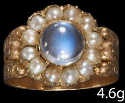 ANTIQUE GEORGIAN MOONSTONE AND PEARL CLUSTER RING