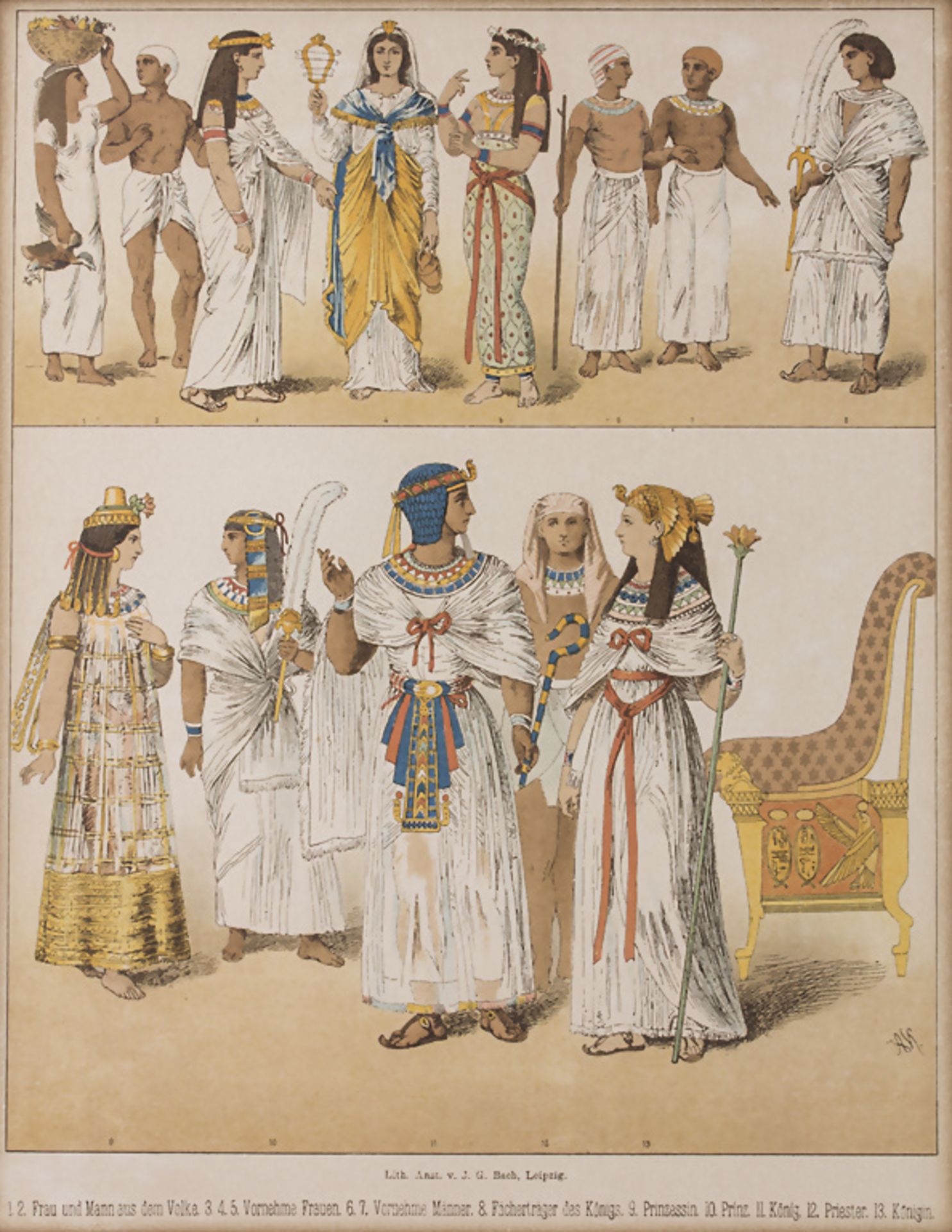 Monogrammist 'AK' (19. Jh.), 'Ägyptische Gewänder' / 'Egyptian dresses', Leipzig, um 1900