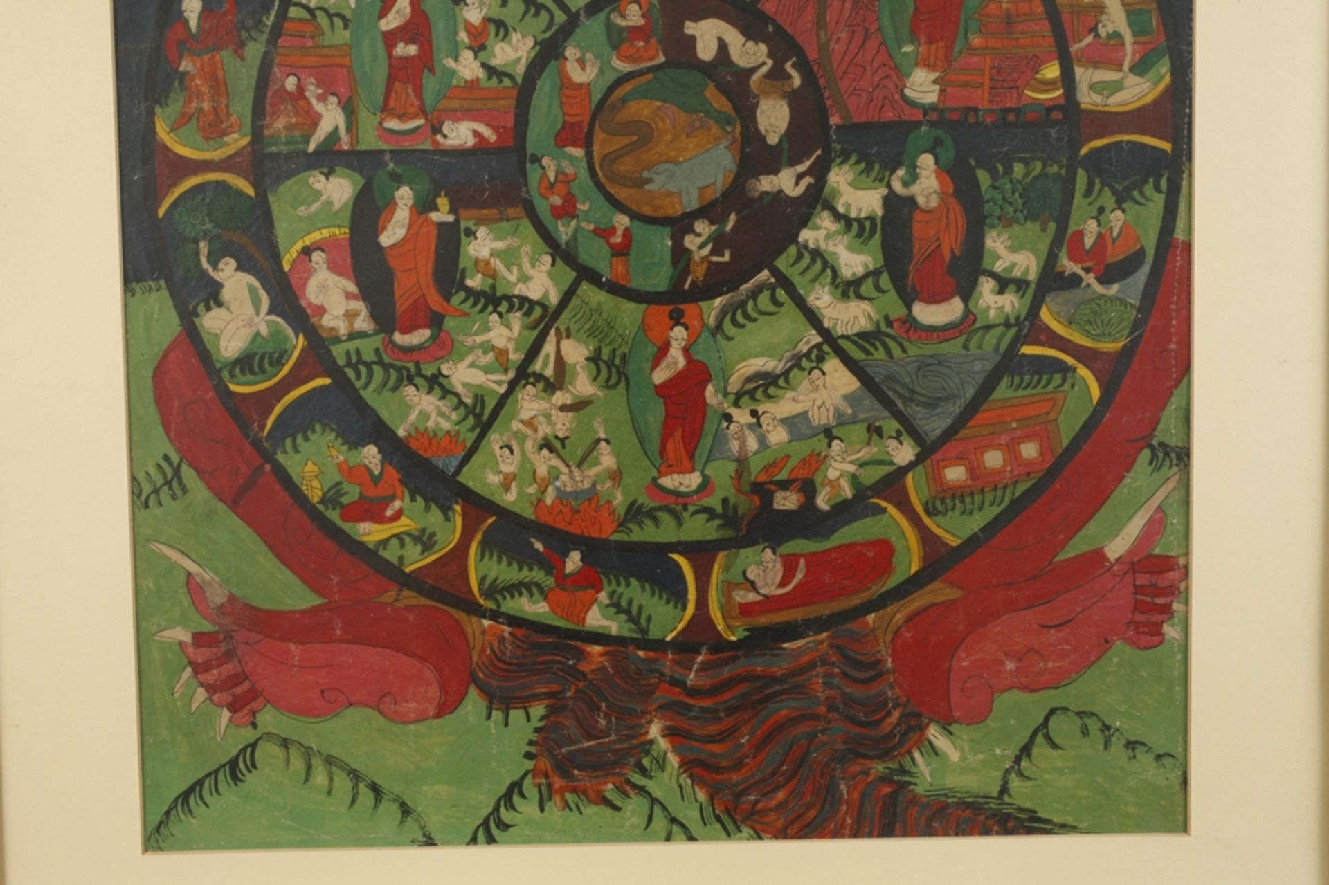 Samsara Thangka  - Bild 4 aus 4