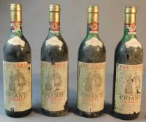 1979 Chianti Classico, San Carlo.