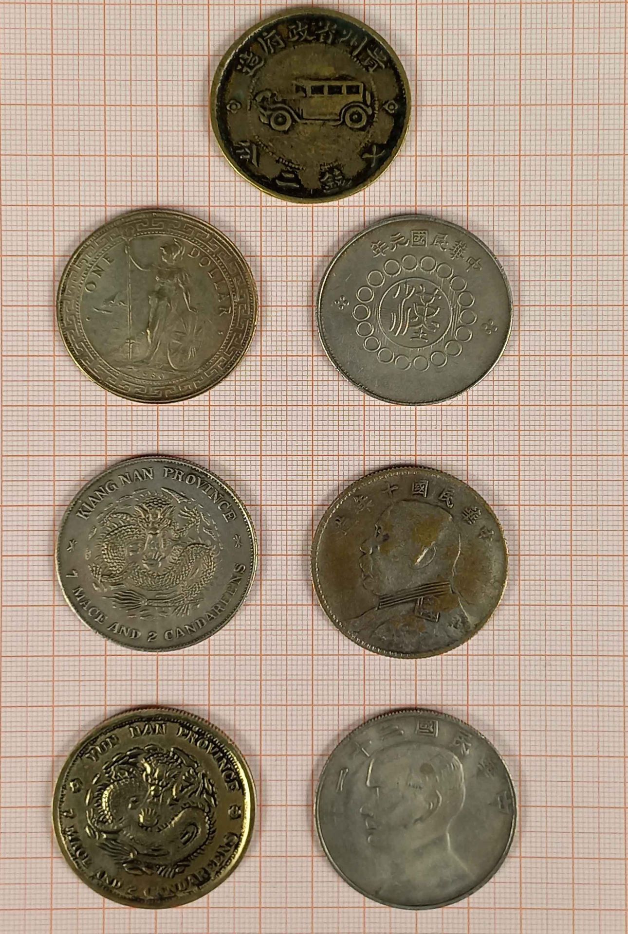9 Münzen / Medaillen wohl China alt. - Image 12 of 14