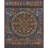 TIBETAN MIXED MEDIA THANGKA 20TH CENTURY