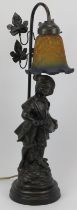 A large European black painted cast metal figural table lamp, late 20th century. Modelled with a