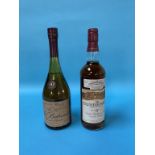 A bottle of The Balvenie 10 year old whisky and a bottle of The GlendDronach 12 year old whisky (2)