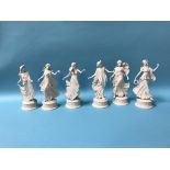 A set of six Wedgwood 'The Dancing Hours' collection figures, with certificates