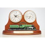 The Bradfrod exchange flying scotsman exclusive ma