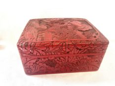 Antique Chinese /Japanese Cinnabar Red Lacquered o