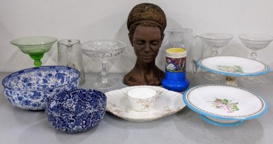 A mixed lot to include Royal Worcester Burleigh ware bowl, a Mantfombi bust by Elizabeth Drake,