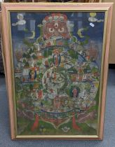 A Tibetan Thangka of the Wheel of Life, painted on fabric Location: LWF