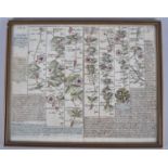 A Framed 18th Century Map, The Road from Derby to Skipton, by The Reverse Oakham to Nottingham,