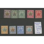 1906-10 set Mint, 4d with missing perfs.