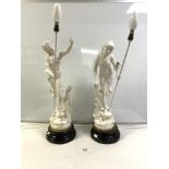A PAIR OF LATE VICTORIAN PAINTED SPELTER CLASSICAL FIGURE LAMPS. 60 CMS.