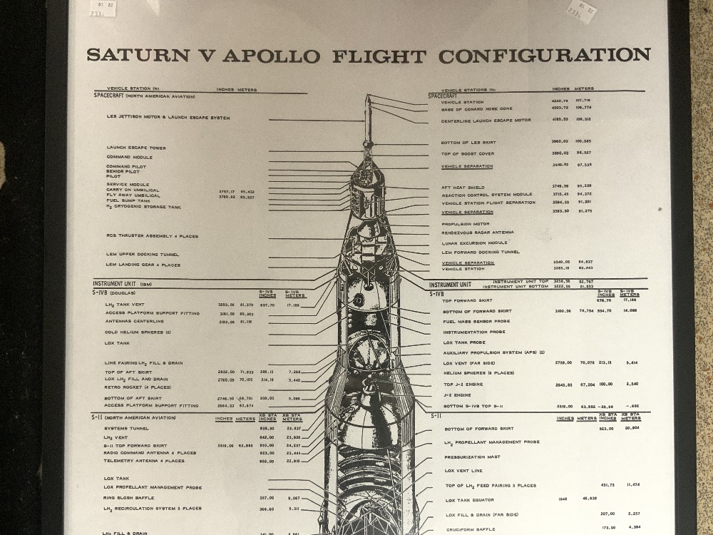 A FRAMED COPY OF - THE BOEING COMPANY - SATURN V APOLLO FLIGHT CONFIGURATION, 60X106. - Image 3 of 5