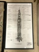 A FRAMED COPY OF - THE BOEING COMPANY - SATURN V APOLLO FLIGHT CONFIGURATION, 60X106.