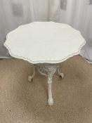 A WHITE VICTORIAN CAST IRON PUB TABLE BASE WITH FACE DECORATION AND ADDED TOP