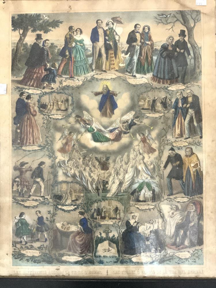 A 19TH CENTURY FRENCH COLOURED RELIGIOUS PRINT REPRESENTING THE STAGES OF LIFE, 55X70 CMS. A/F. - Image 2 of 4