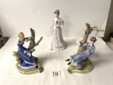 ROYAL WORCESTER FIGURE OF ALICE ON A SWING A/F, ANOTHER CECILIA AND A COALPORT FIGURE LADY ROSE.