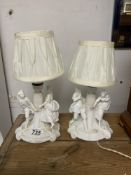 A PAIR OF 19TH-CENTURY WHITE PORCELAIN DRESDEN CONVERTED FIGURAL TABLE LAMPS WITH UNDERGLAZE BLUE