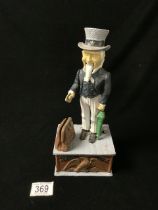 VICTORIAN STYLE CAST IRON UNCLE SAM MONEY BANK.