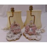 A pair of Dresden figural table lamps in the form of seated ladies on shaped oval bases to include