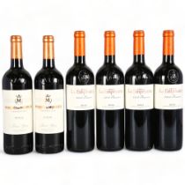 Rioja 2010. Marques de Murieta Reserva x 2 bottles. Finca la Emperatriz Reserva x 4 bottles. Rioja