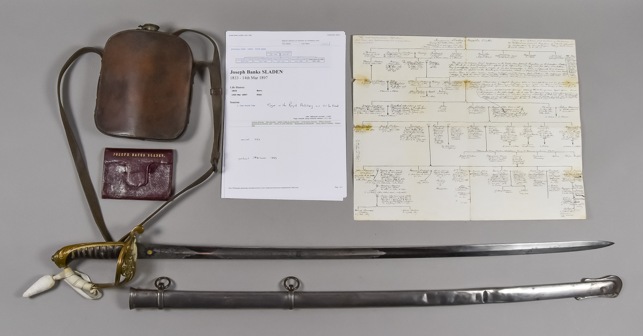 A Number of Items and Ephemera belonging to former Major Joseph Banks Slanden, late of The Royal