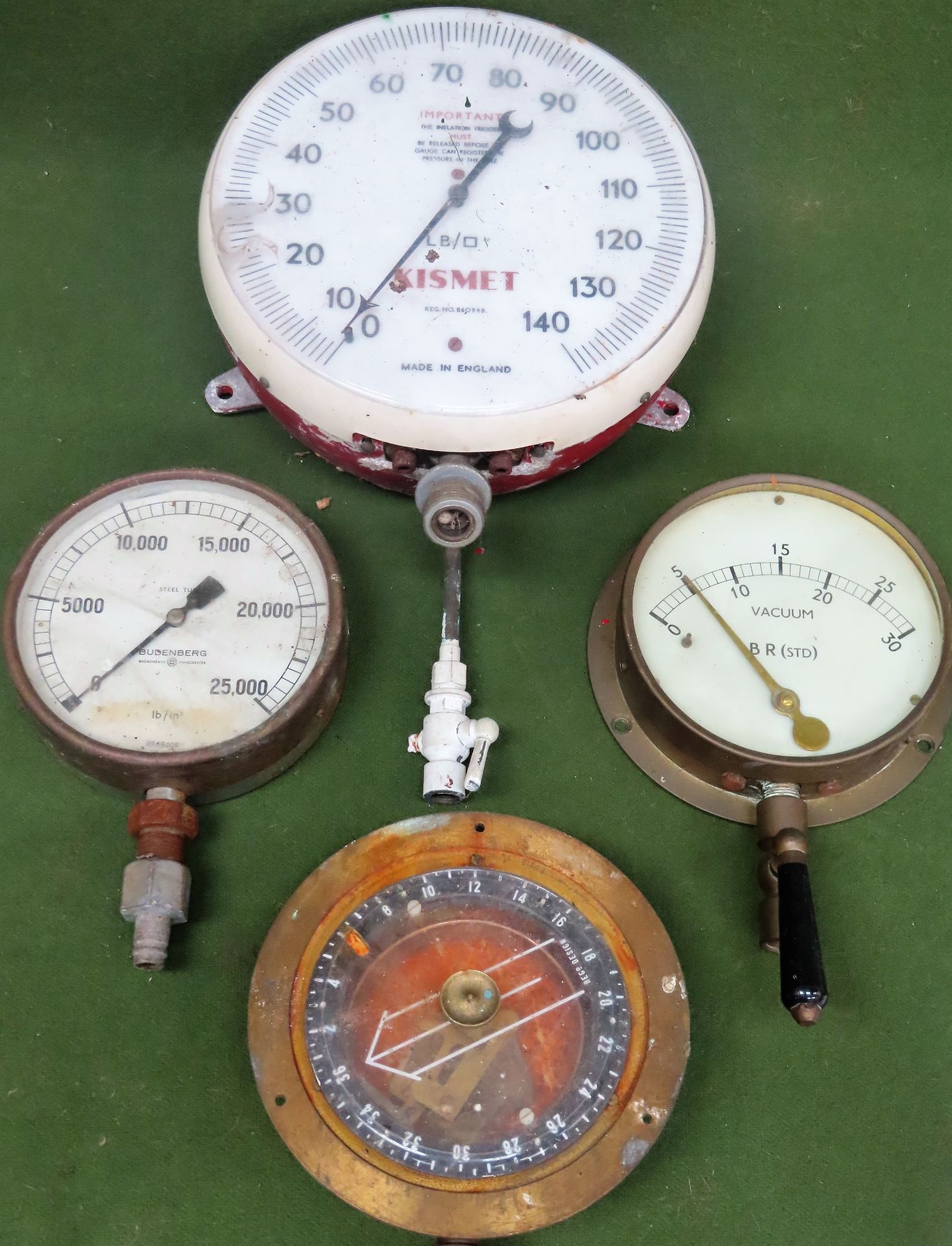 Mixed lot of various gauges used and unchecked