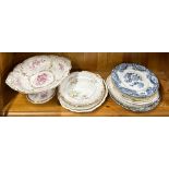 A 19th century comport (with stapled repair) and a group of mixed antique plates.