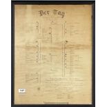 A framed 1918 diagram of the surrender of the German fleet printed by Gilmour and Dean Glasgow after