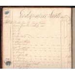 A LOG BOOK FOR THE H.C.S. EARL SPENCER, CIRCA 1803-4