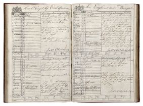 A LOG BOOK FOR THE HONOURABLE EAST INDIA COMPANY SHIP 'EARL SPENCER', CIRCA 1803-4