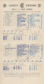 Cricket M.C.C v West Indies Lords May 1950, original scorecard neatly filled in. Good condition. All