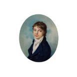 W.P.J. LODDER (BRITISH ACT.1783-1804)