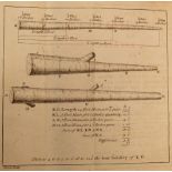 Langley (Batty) A Sure Method of Improving Estates, 1st edition, London 1728, 8vo,