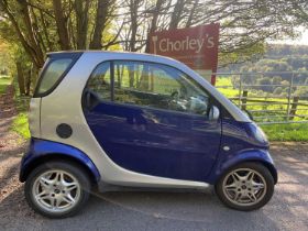 Smart Car Model Fortwo, 2002