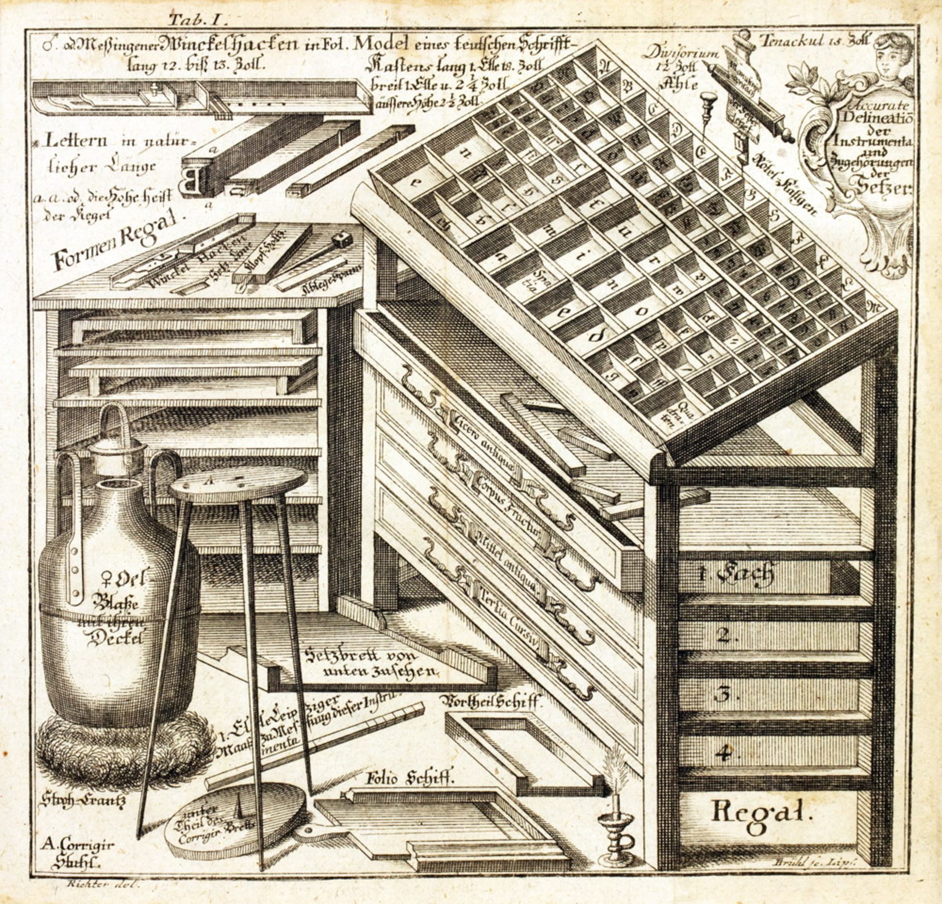 Buchwesen - (Christian Friedrich Gessner). Die so nöthig als nützliche Buchdruckerkunst und Schriftg - Bild 3 aus 6