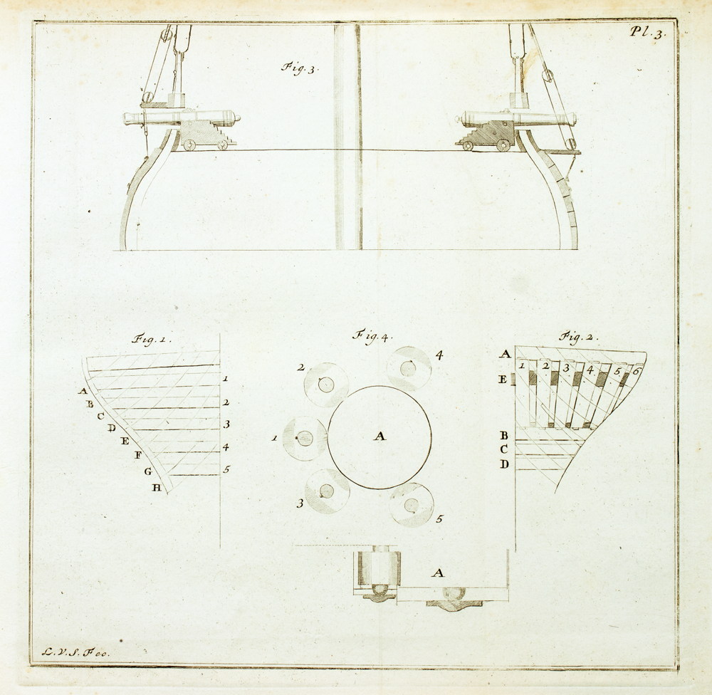 Marine - L[eendert] van Zwyndregt. Verhandeling van den hollandschen Scheepsbouw, - Image 4 of 4