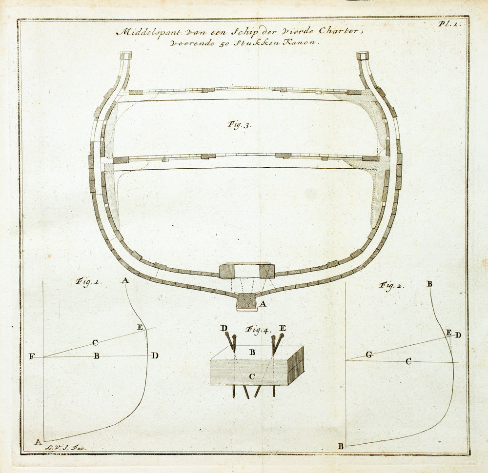 Marine - L[eendert] van Zwyndregt. Verhandeling van den hollandschen Scheepsbouw, - Image 3 of 4