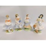 Four limited edition Royal Worcester Old Country W