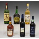 Quantity of spirits and fortified wines