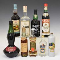 Quantity of spirits and liqueurs