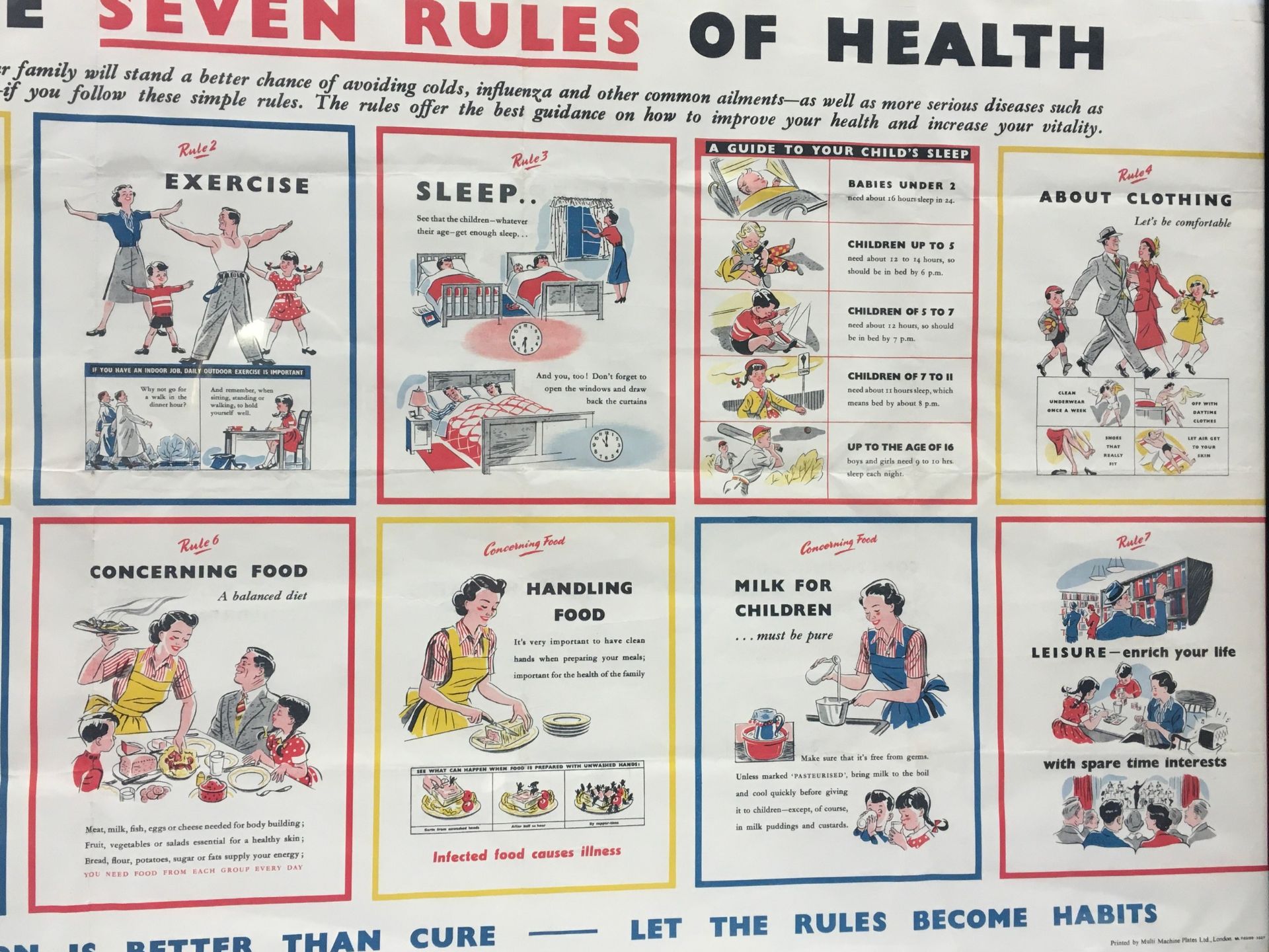 Vintage mid 20th century framed 1940's/1950's "The Seven Rules of Health" poster 101x71cm. - Image 5 of 6