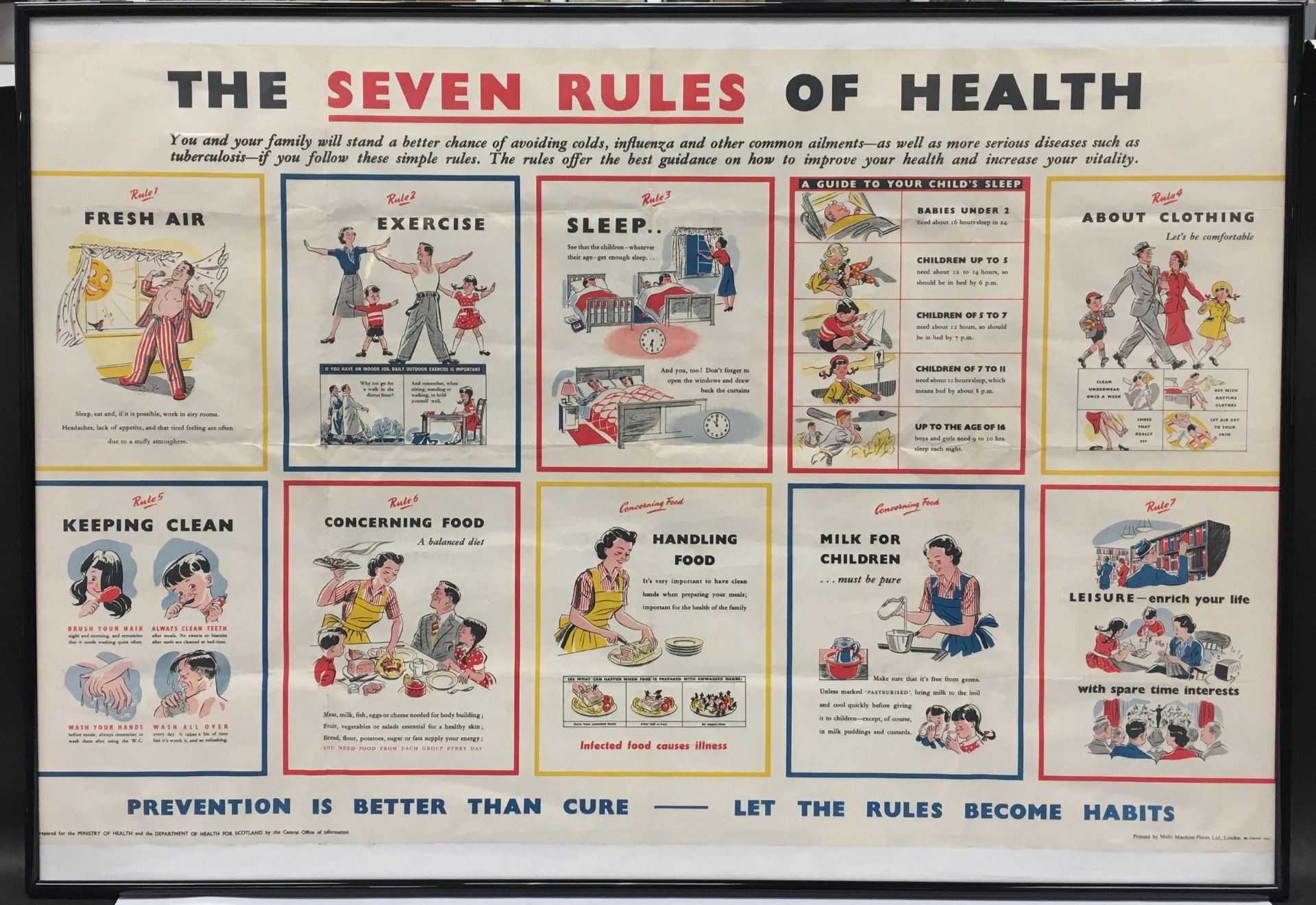 Vintage mid 20th century framed 1940's/1950's "The Seven Rules of Health" poster 101x71cm.
