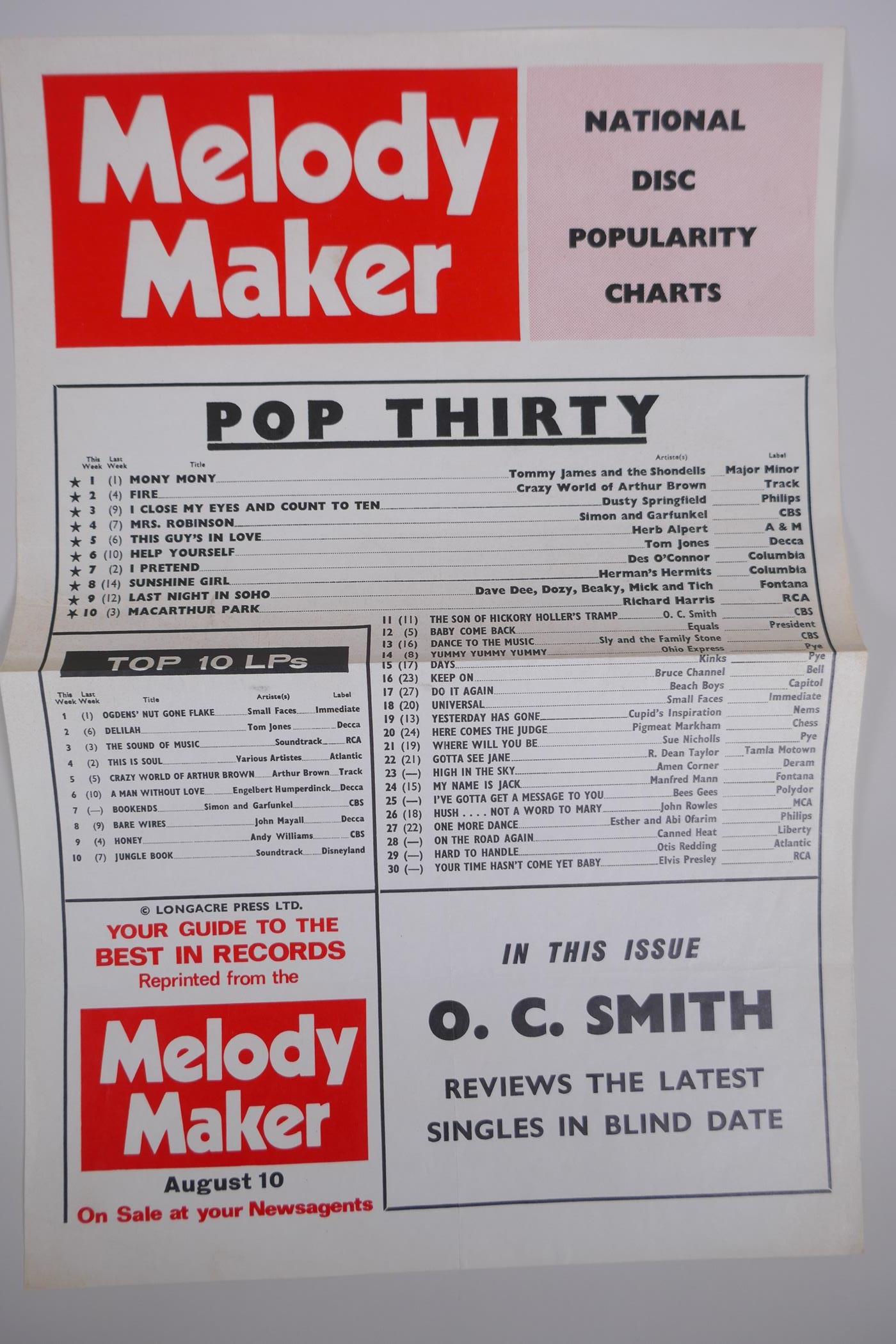 Two British 1960s singles Chart Sheets and two American 1970s singles Chart Sheets, largest 29 x - Image 3 of 4