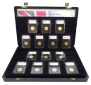 Queen Elizabeth II 'Prime Minister Sovereign Set'