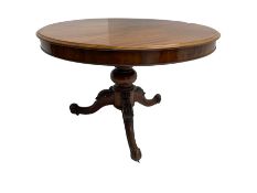 19th century mahogany breakfast table