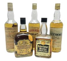 Five Single Malt Scotch Whiskys