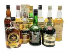 Nine Highland Malt Scotch Whiskys