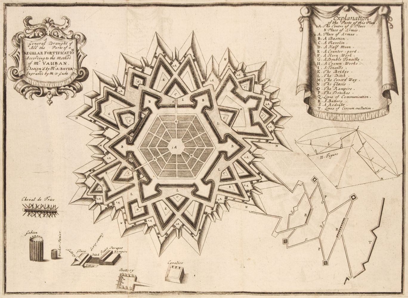 Boyer (Abel). The Draughts of the most remarkable fortified towns, 1701