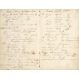 Medical and Veterinary Receipts. A manuscript pharmaceutical receipts book ... , c. 1850